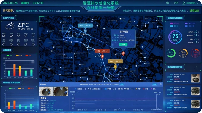 solution-details14